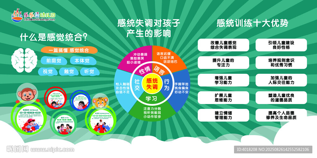 感統(tǒng)失調(diào)對(duì)孩子的影響