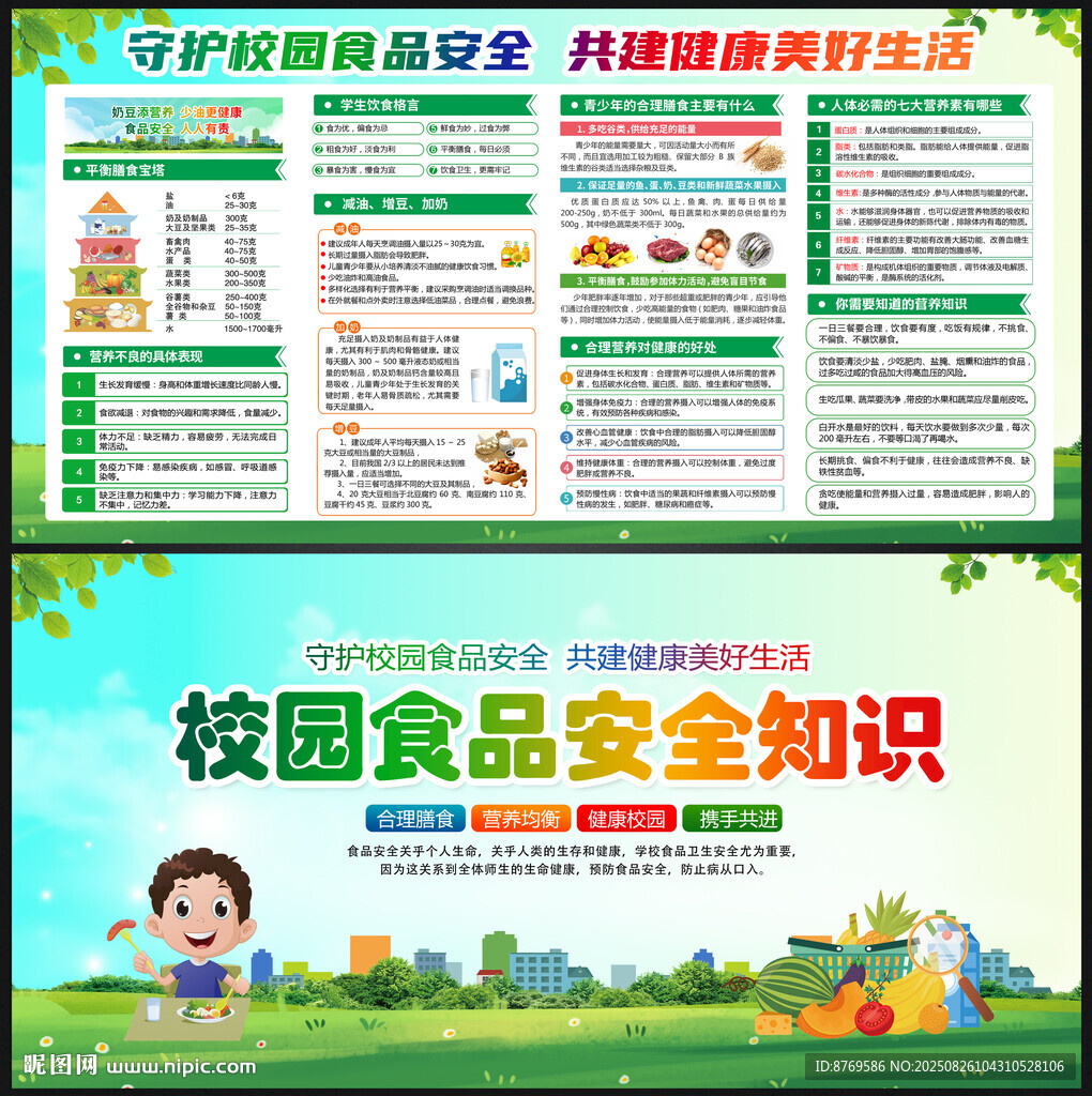 校園食品安全知識(shí)