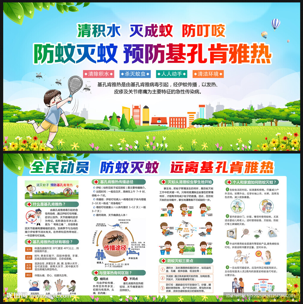 基孔肯雅熱