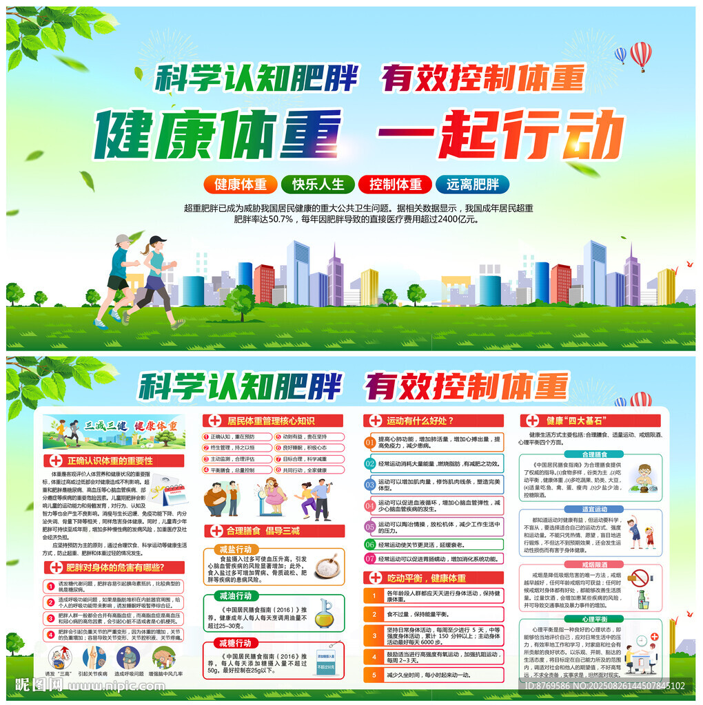 體重管理知識