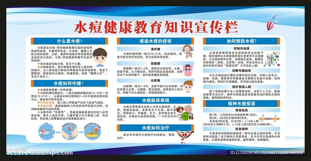 預(yù)防水痘知識宣傳欄