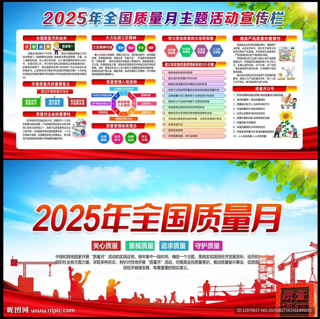 2025年全國質(zhì)量月