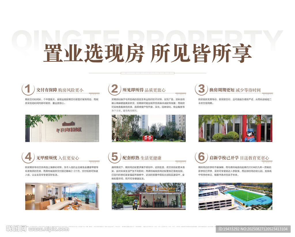 置業(yè)選現(xiàn)房所見即所享地產(chǎn)展板