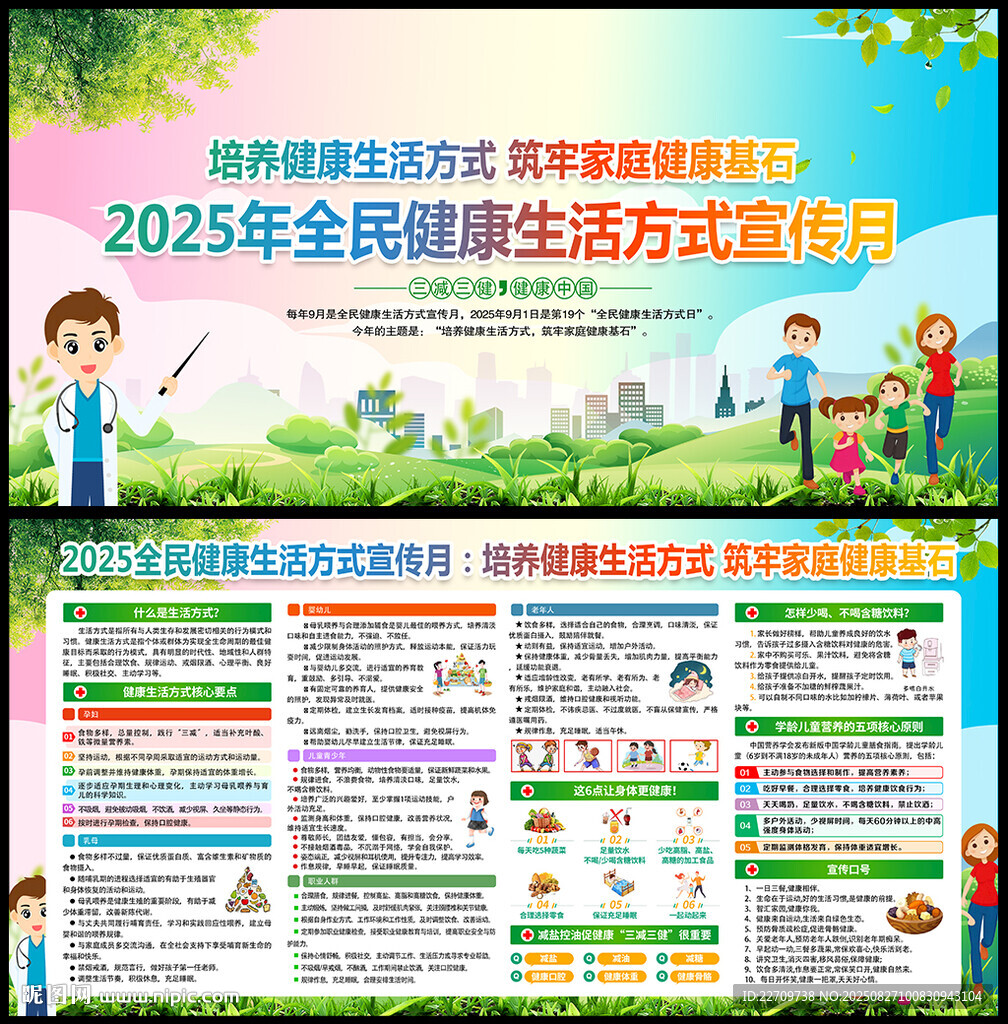 2025年全民健康生活方式宣傳