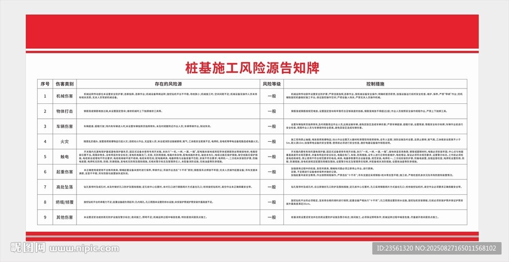 樁基施工風(fēng)險(xiǎn)源告知牌