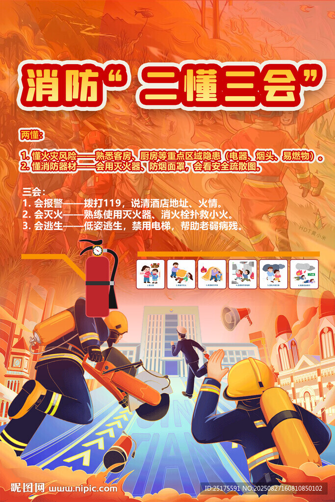 消防海報
