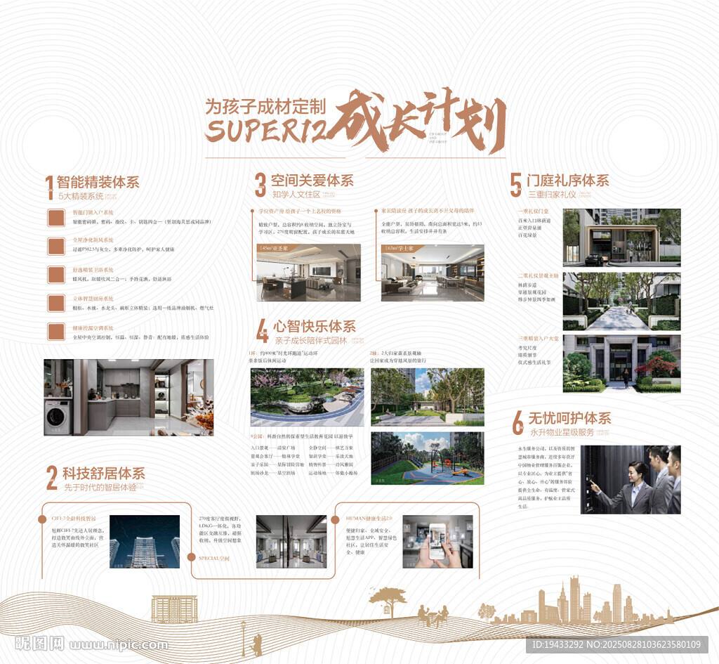 成長(zhǎng)計(jì)劃園林學(xué)府配套賣點(diǎn)展板