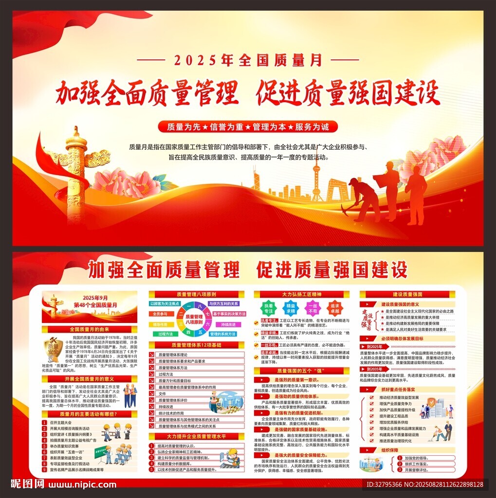 質(zhì)量月展板