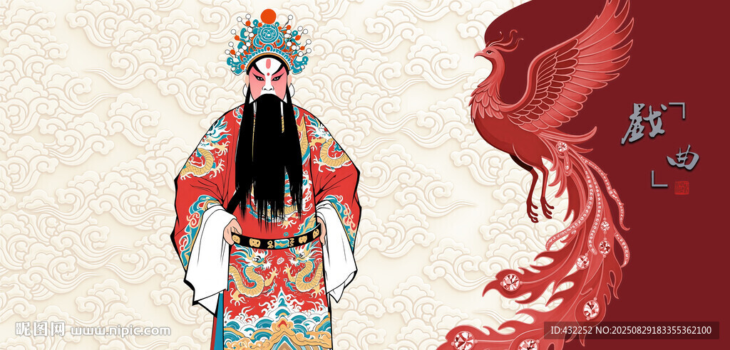 京劇人物扮相