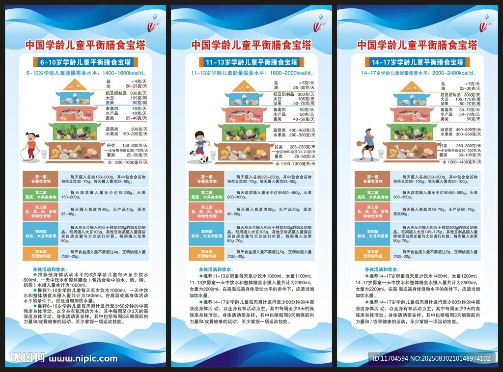 中國學(xué)齡兒童平衡膳食寶塔展架
