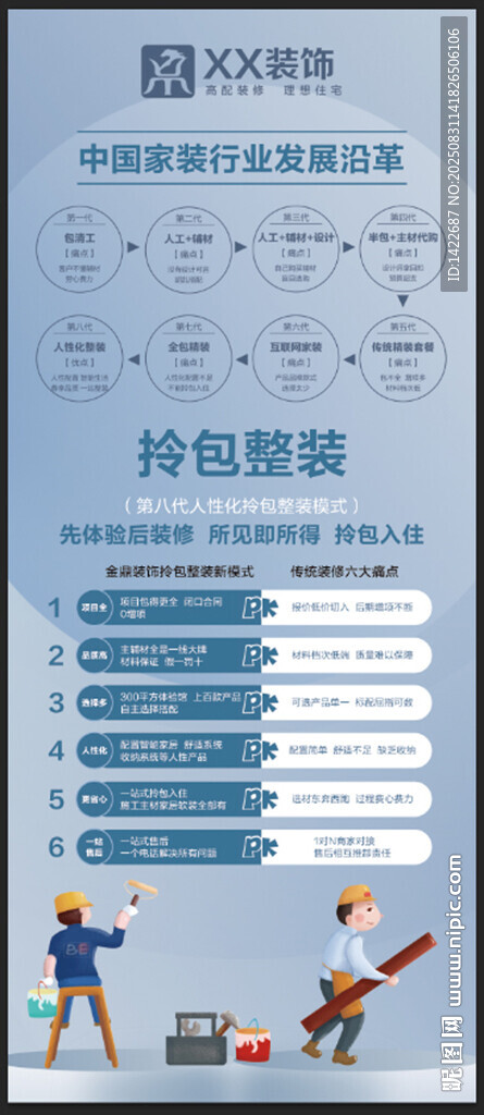 第八代家裝