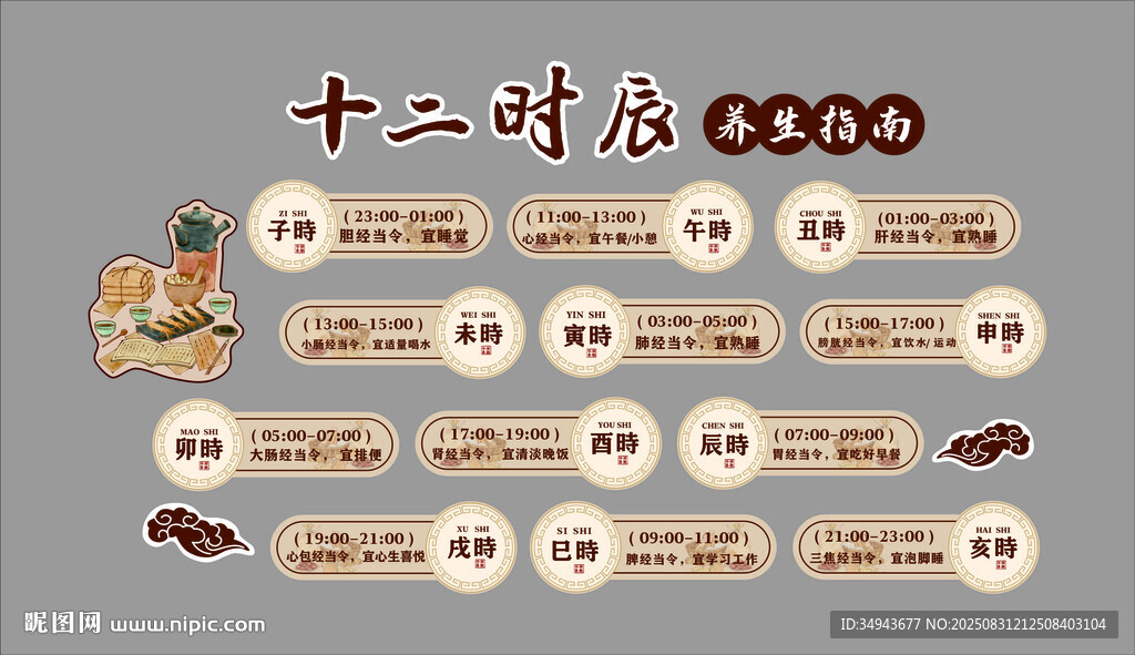 十二時(shí)辰養(yǎng)生圖中醫(yī)藥館氛圍布置