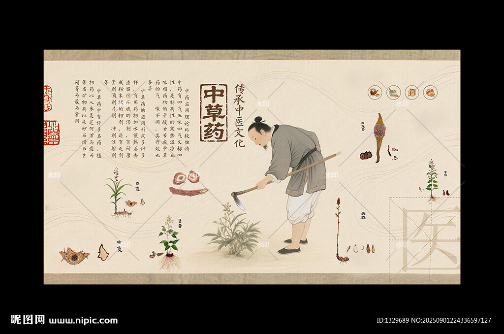 中醫(yī)海報