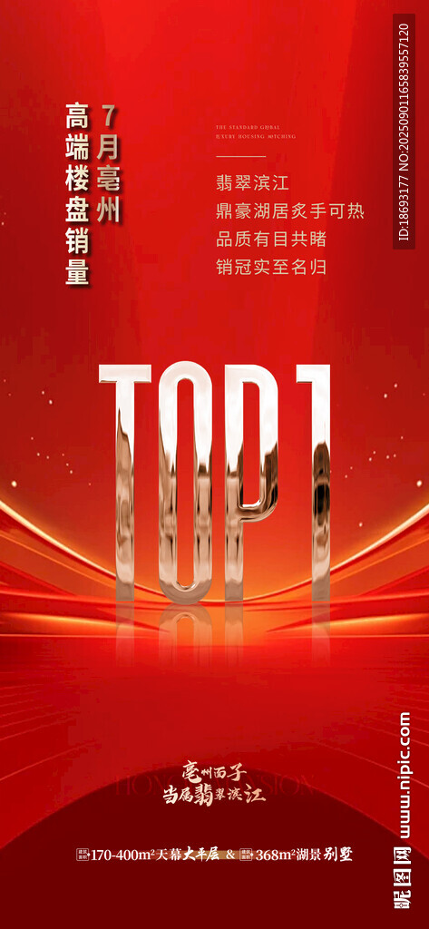 業(yè)績TOP1