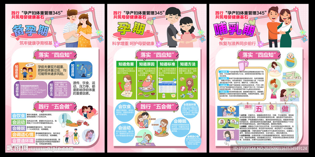孕產(chǎn)婦體重管理345