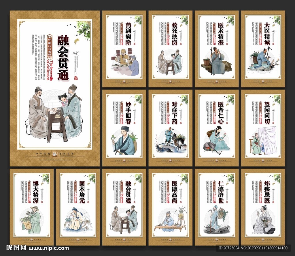 中醫(yī)文化展板