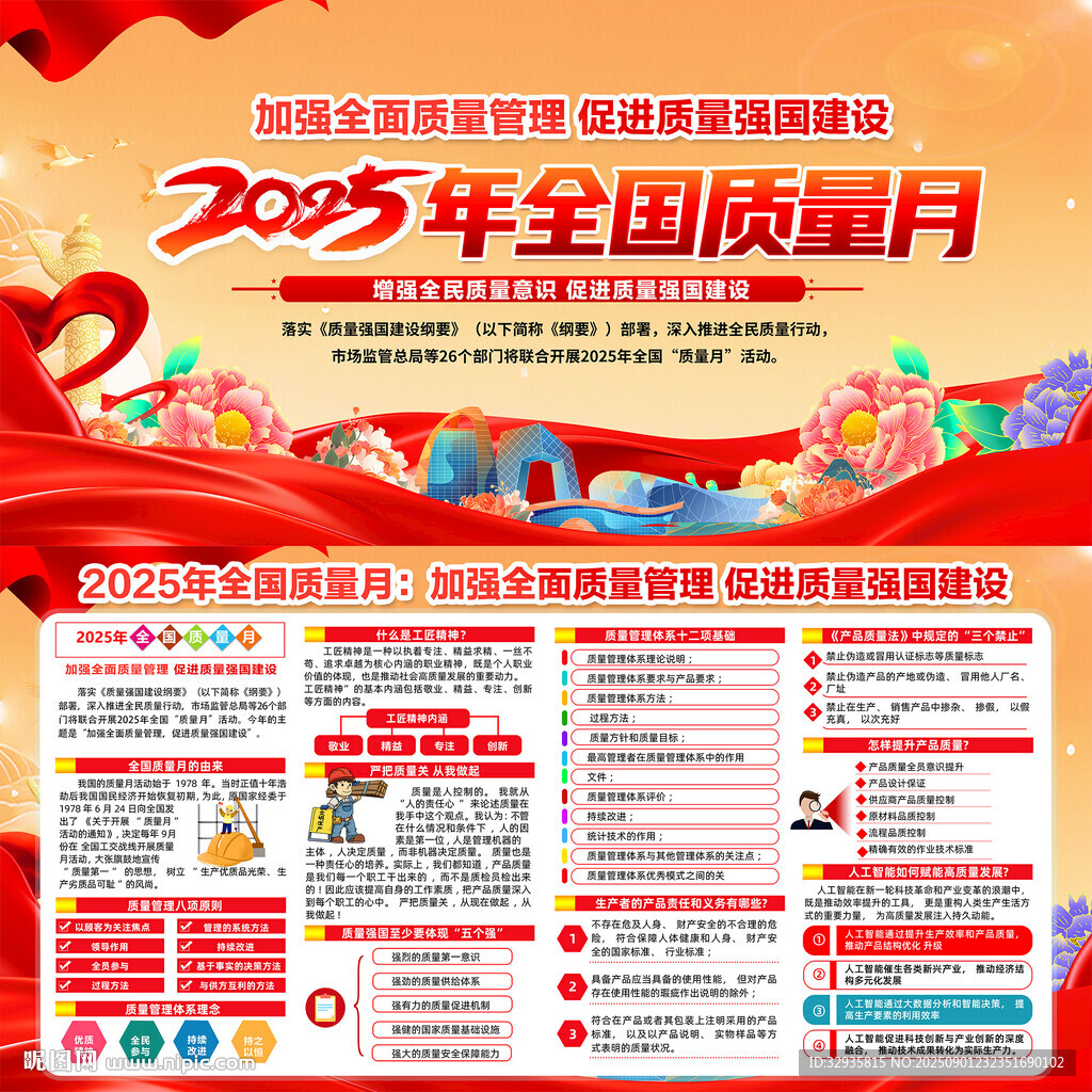 2025質(zhì)量月