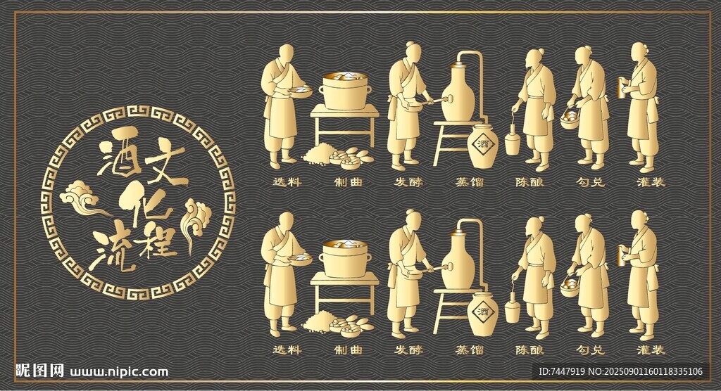 釀酒人物場(chǎng)景圖