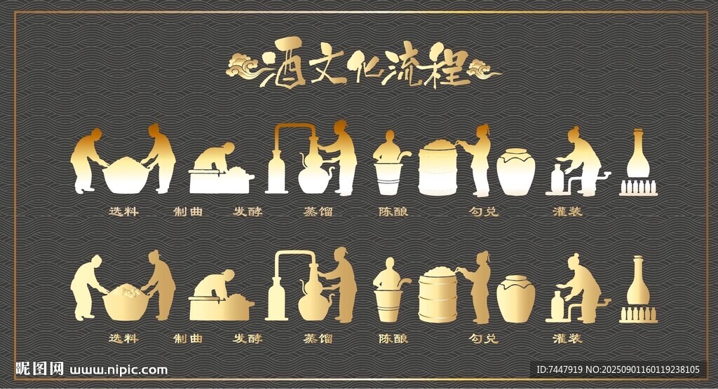 釀酒人物素材