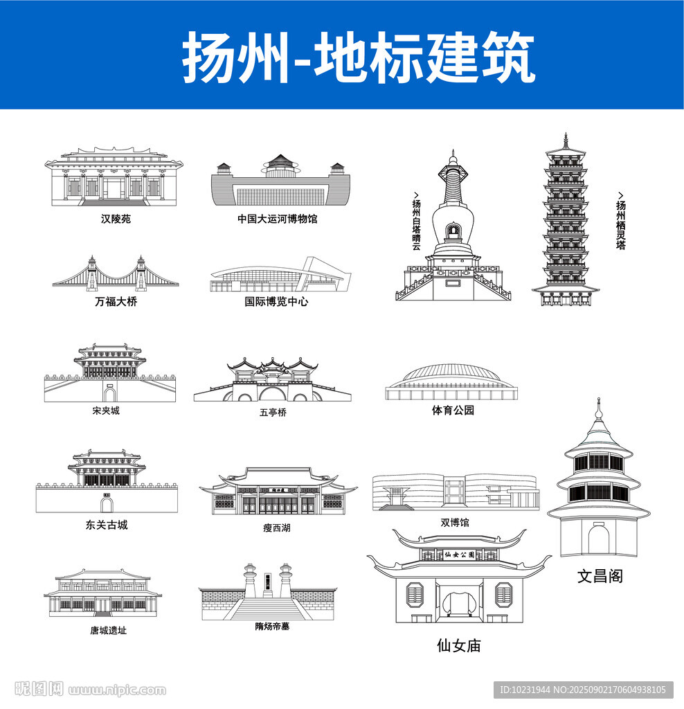 揚(yáng)州地標(biāo)建筑