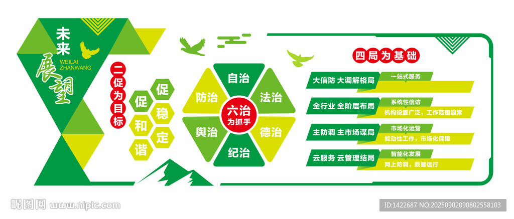 綜治未來(lái)布局