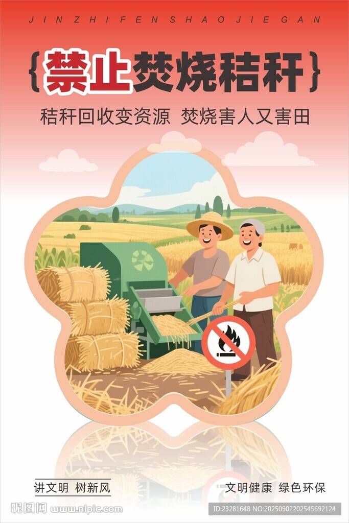 禁止焚燒秸稈宣傳海報(bào)