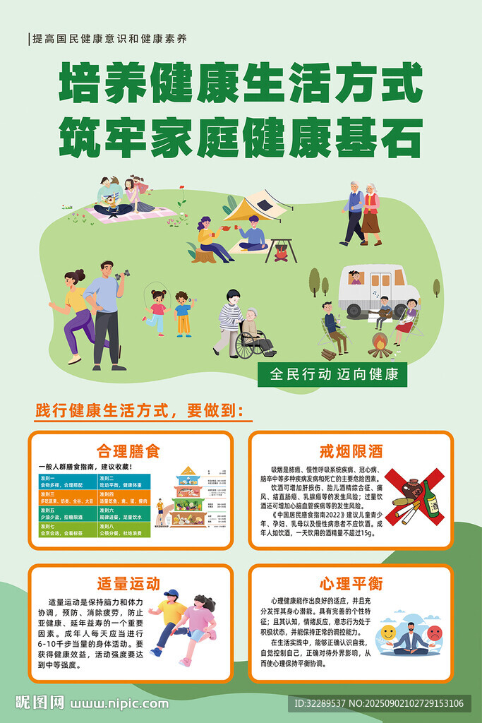 健康生活方式四大基石
