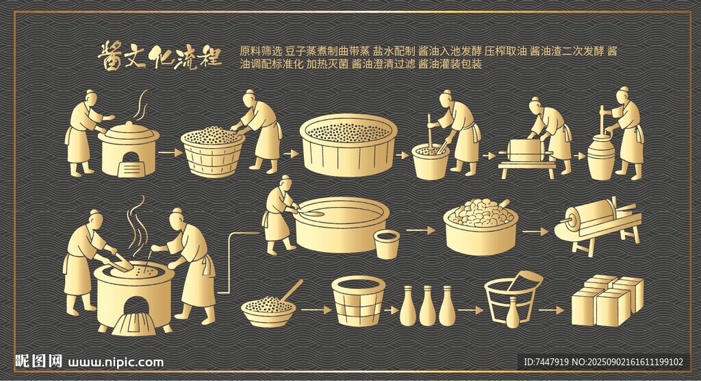 古代人物醬油插畫