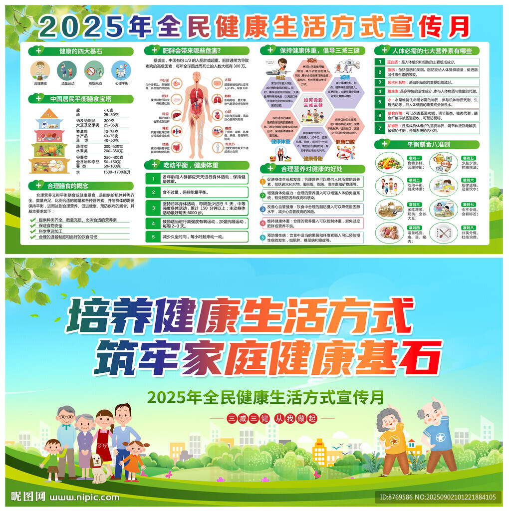 2025年健康生活方式宣傳月