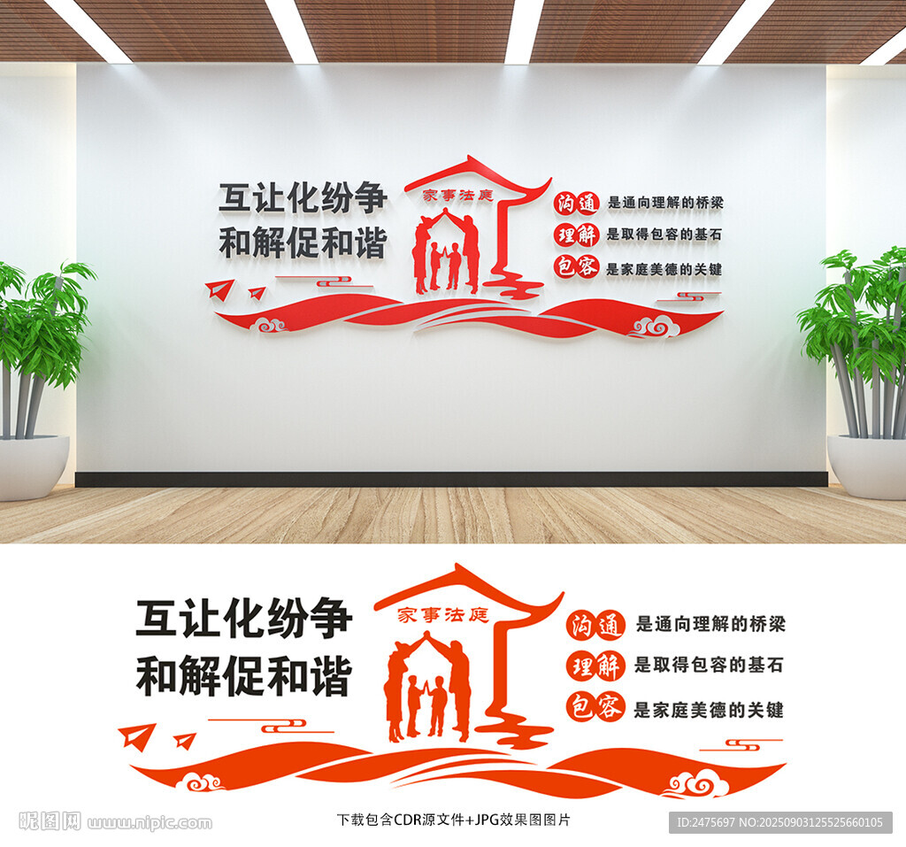 家事法庭