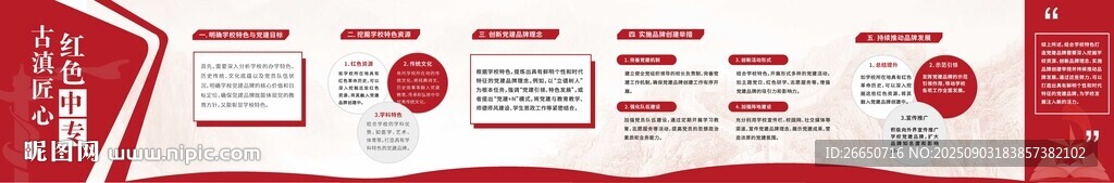 紅色簡(jiǎn)約商務(wù)風(fēng)文化墻