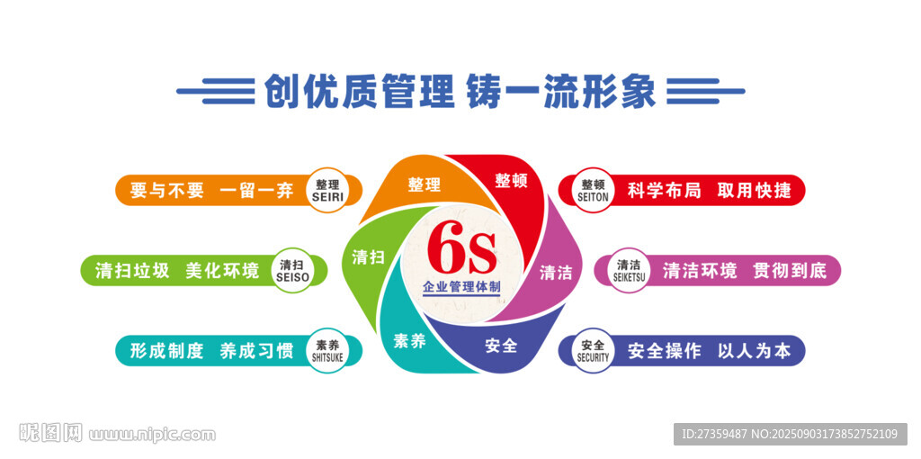 6S造型文化墻