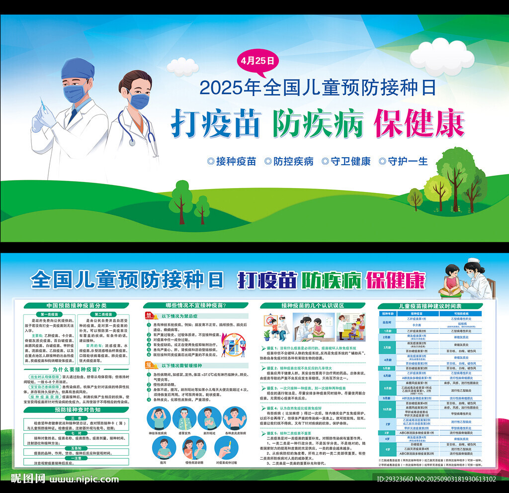 兒童預(yù)防接種