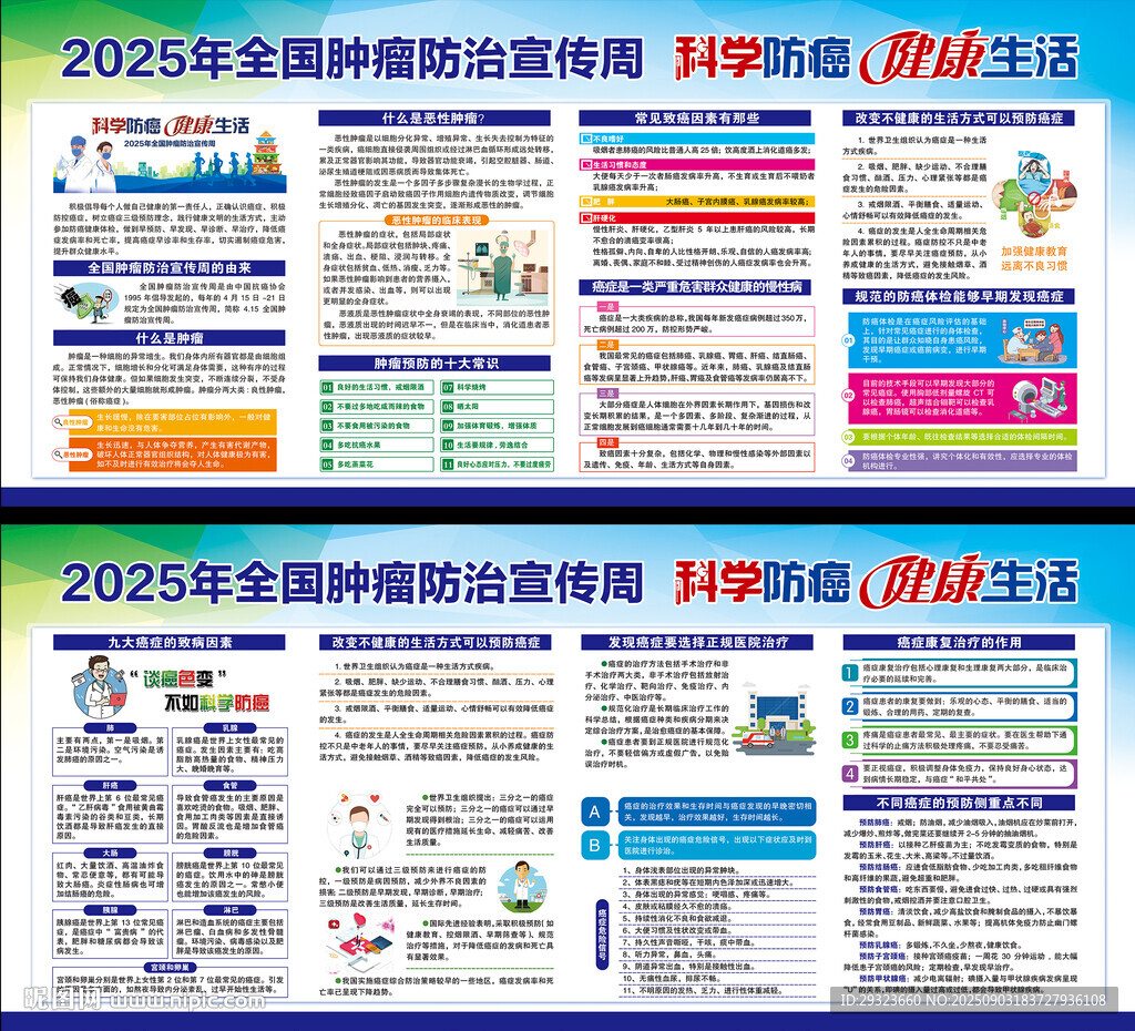 全國腫瘤防治展板