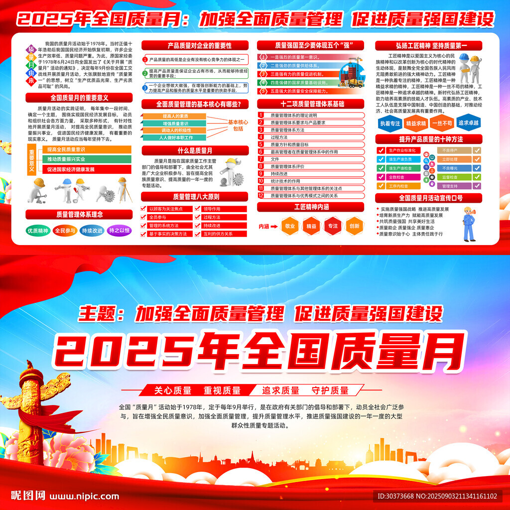 2025年全國質(zhì)量月