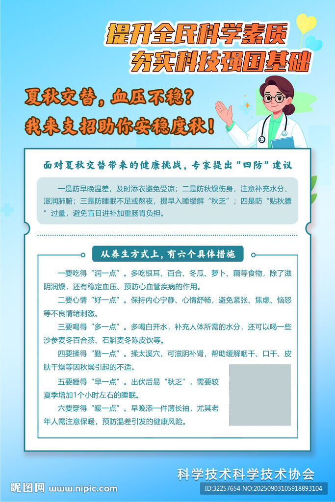 高血壓健康