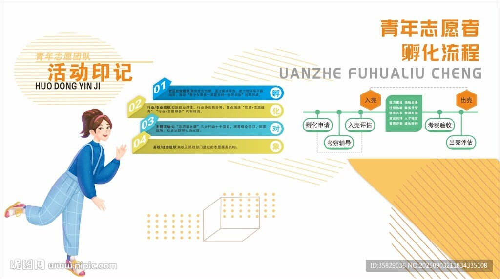 青年驛站志愿者文化墻