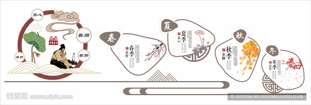 中醫(yī)養(yǎng)生