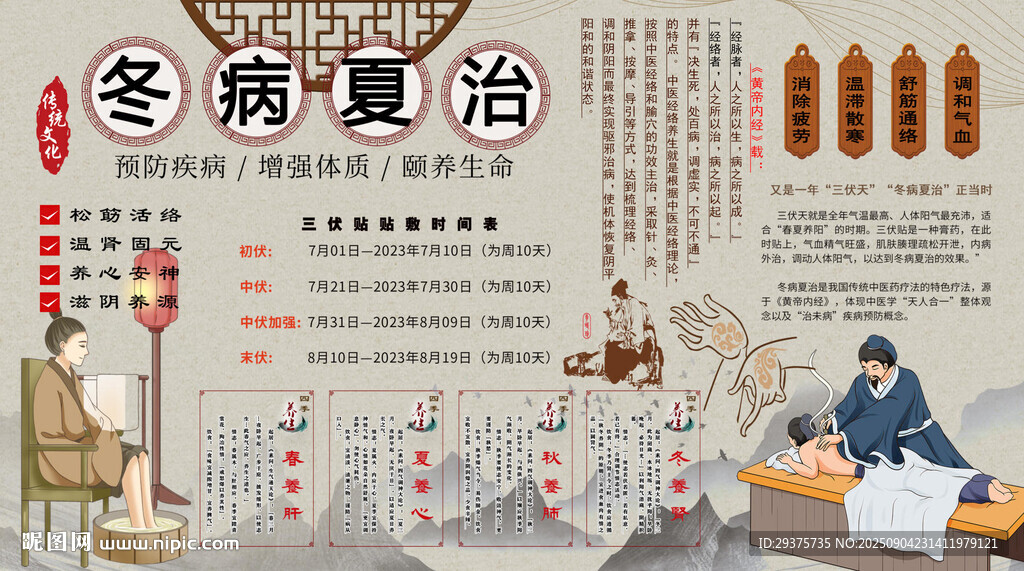 冬病夏治背景墻