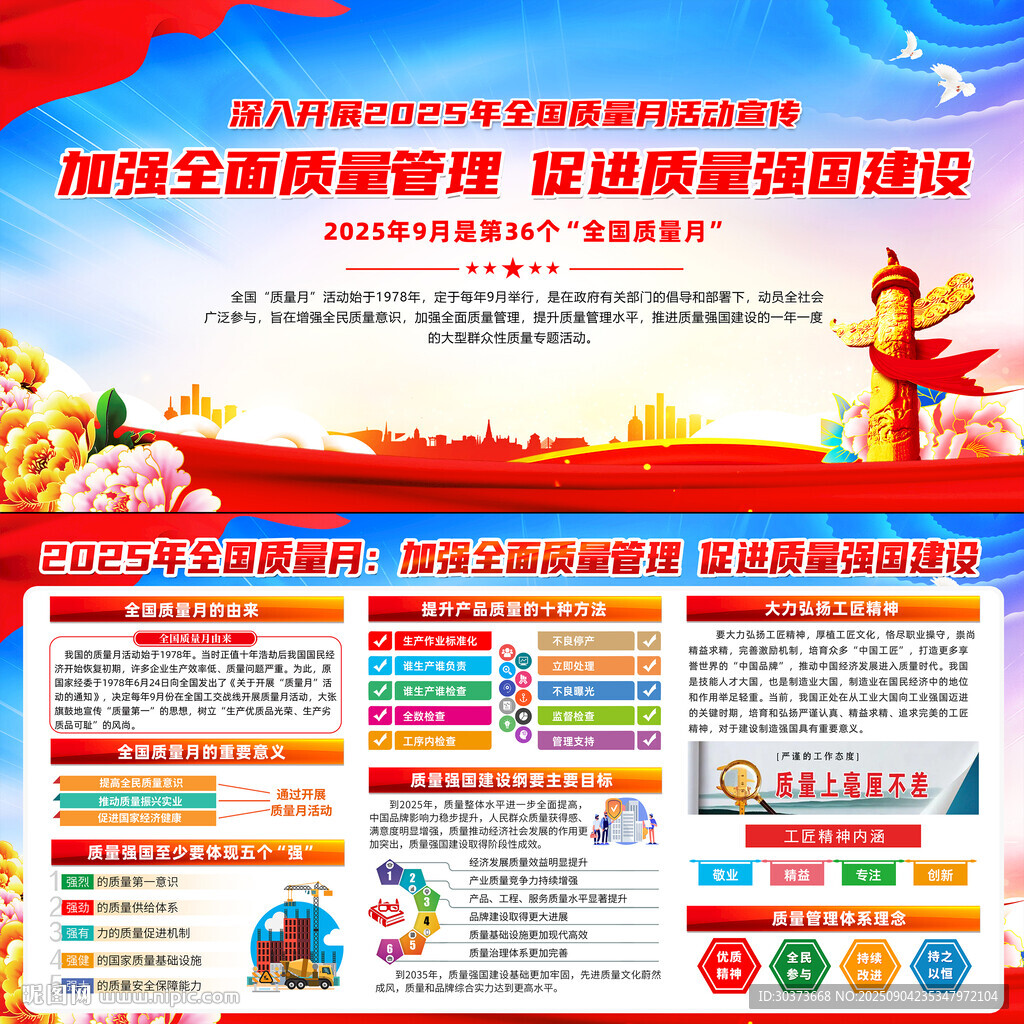 2025年質(zhì)量月主題