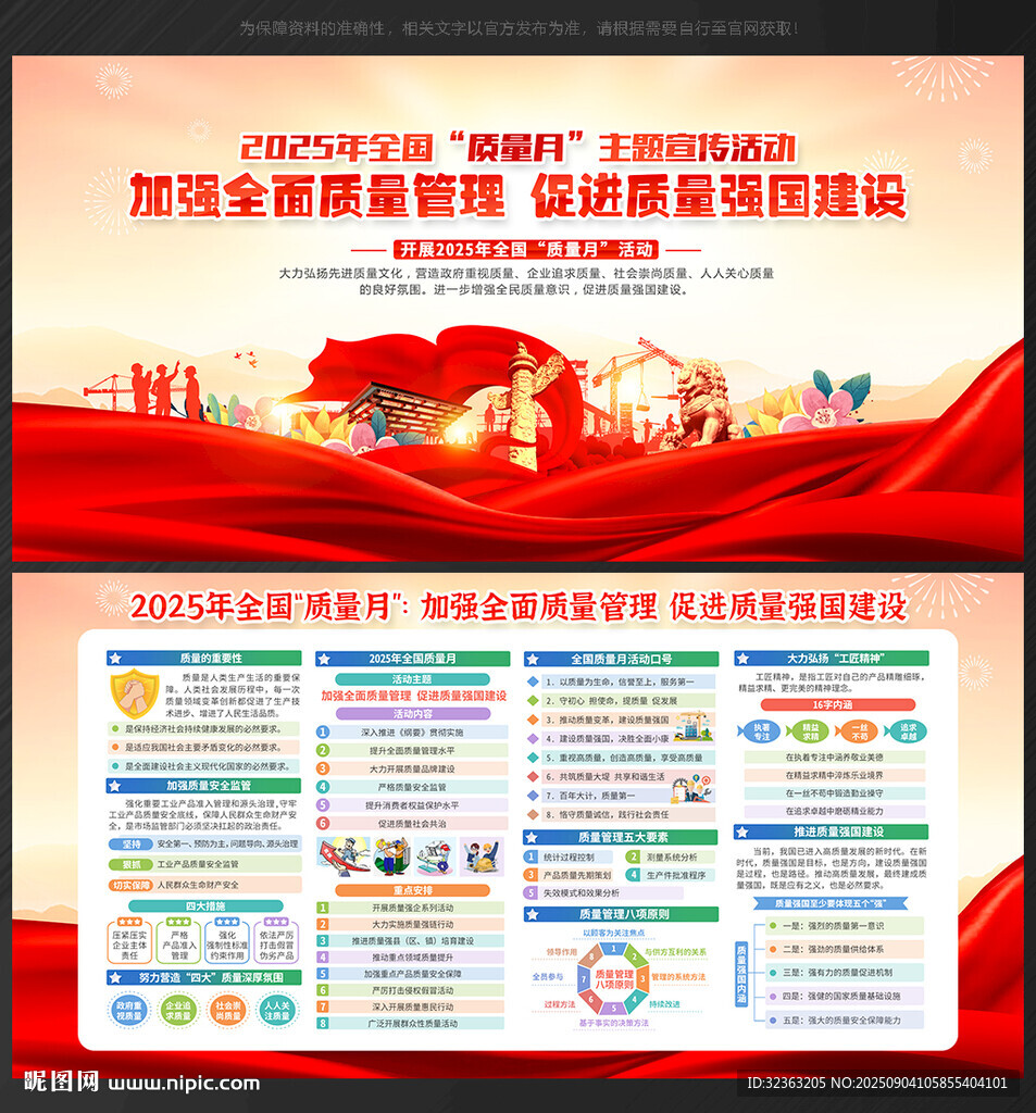 2025年全國質(zhì)量月