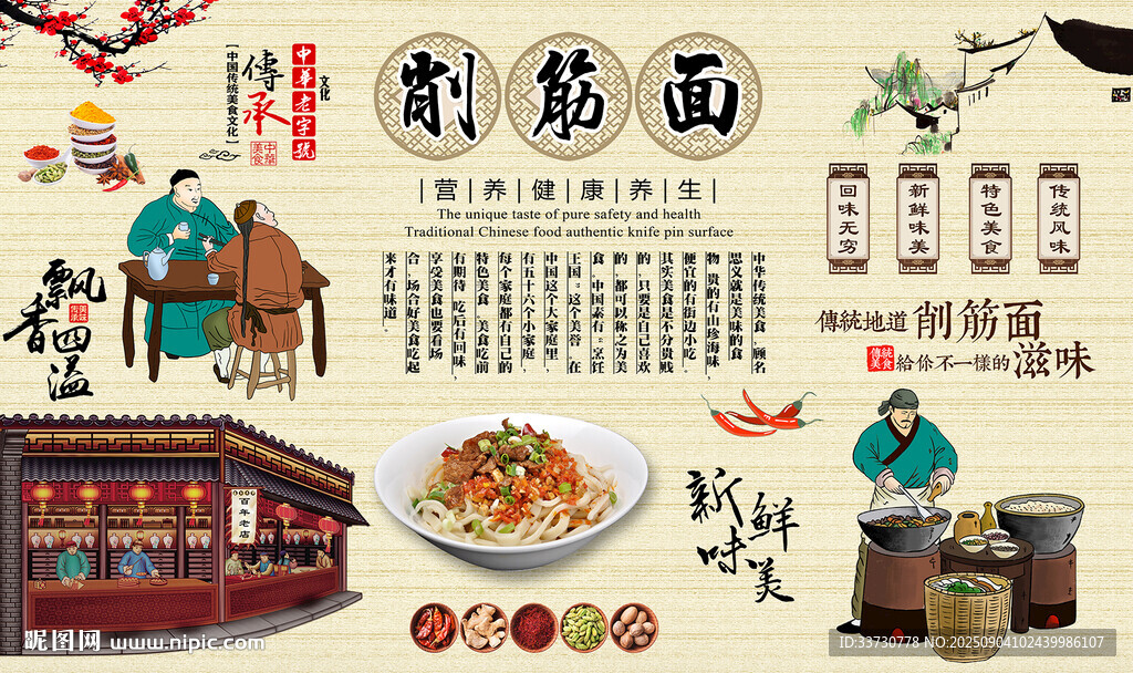 削筋面