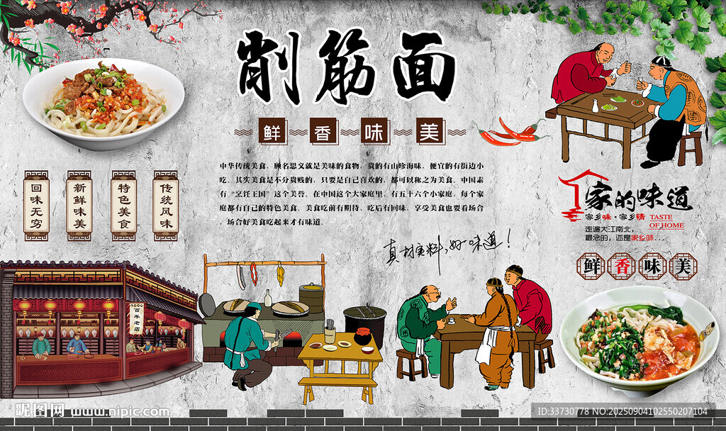 削筋面