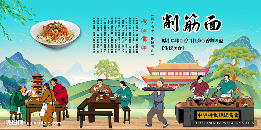 削筋面