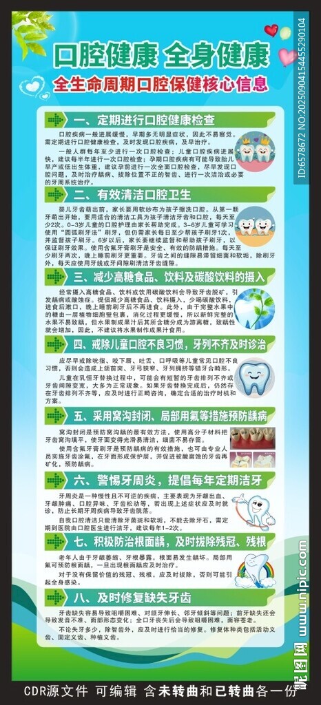 全生命周期口腔保健核心信息