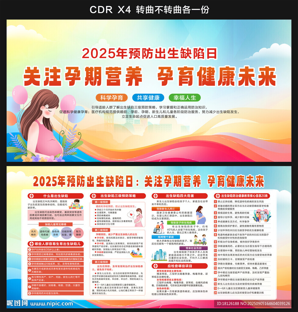 2025年預(yù)防出生缺陷日