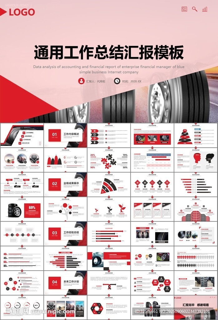 汽車輪胎生產(chǎn)行業(yè)總結(jié)計劃宣傳