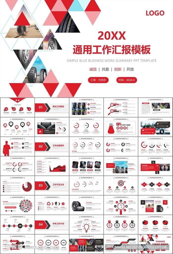 汽車輪胎生產行業(yè)總結計劃宣傳