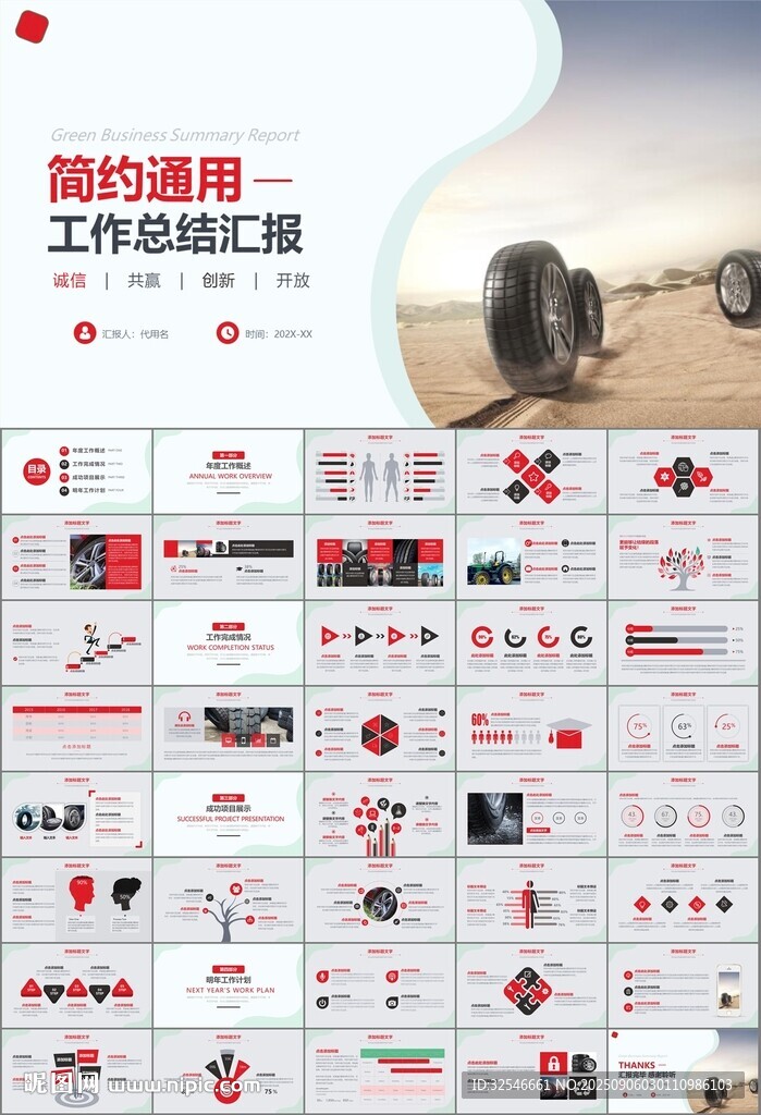 汽車輪胎生產(chǎn)行業(yè)總結(jié)計劃宣傳