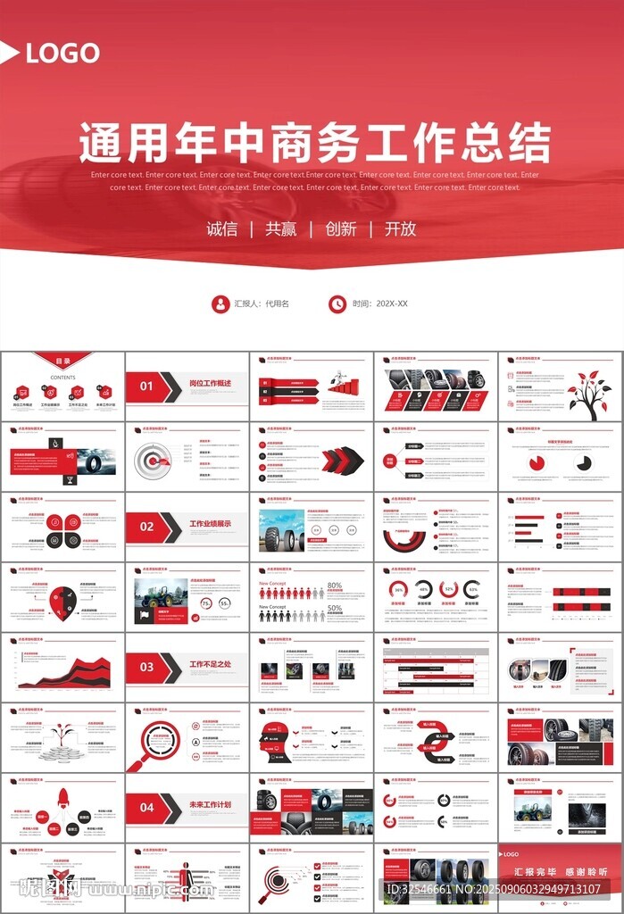 汽車輪胎生產(chǎn)行業(yè)總結(jié)計(jì)劃宣傳
